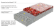 Monopol Policrete 620 TERRAZZO (6-20 мм) наливной полиуретанцементный пол (фасовка: 35 кг)