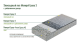 Monopol Epoxy 3 эпоксидная краска для бетона (фасовки: 12 кг/30 кг)
