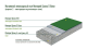 Monopol Epoxy 5 Base эпоксидный наливной пол (фасовка: 30 кг)