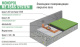 Monopol Epoxy 4 AS токопроводящий эпоксидный грунтовочный состав (фасовка: 11 кг)