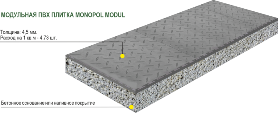 Плитка Monopol Modul